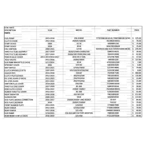 KTM Parts - Prices in picture.  Call to order